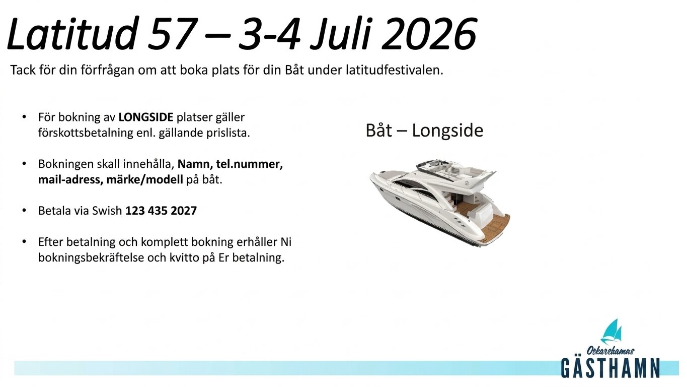 Information om Latitud 57